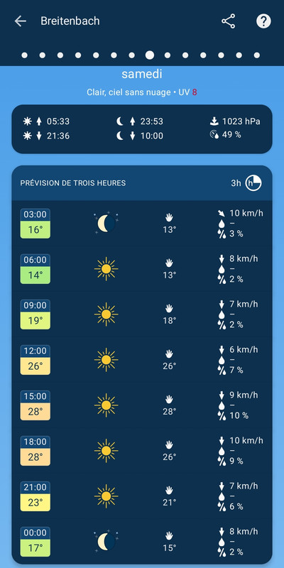 Screenshot 2026 06 27 18 18 53 623 com meteoblue droid edit