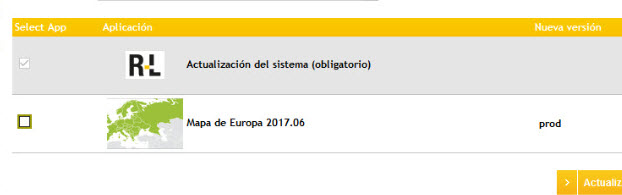 actureno