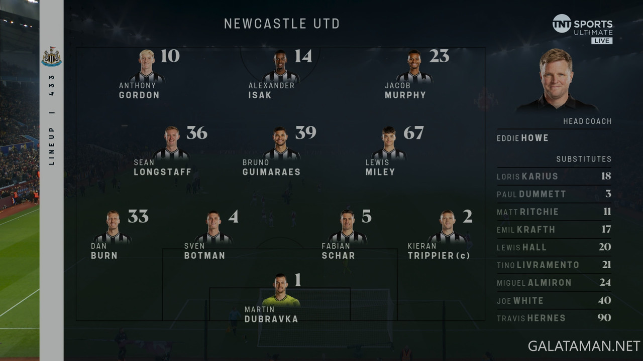 20240130-ASV-NEW-EPL_1-4K.ts_snapshot_54.55.197