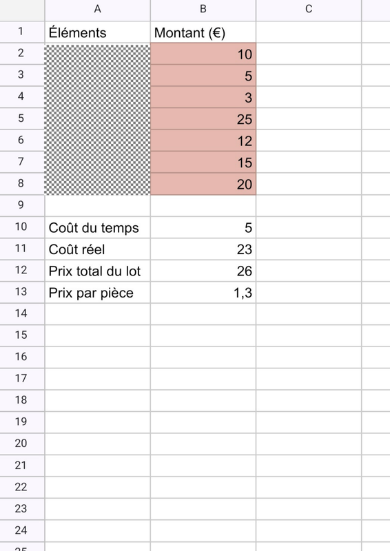Aperçu lisible d’un outil de calcul des prix
