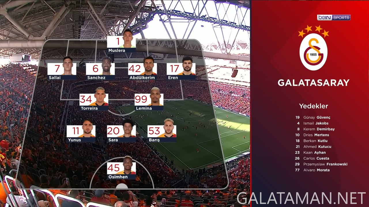 [Image: 20250518-TURSUPERLIG-M36-HGS-1080-mkv-sn...25-900.jpg]