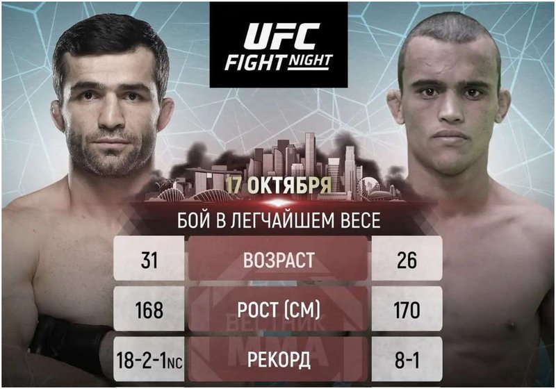 Тимур Валиев срещу Даниел Сантос на UFC Fight Night 195