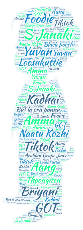 Word Art (1)