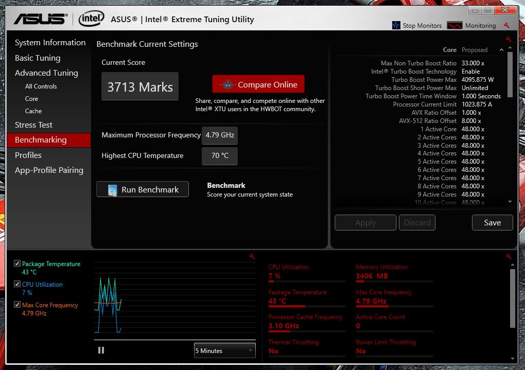 Xtu bench Spectre on