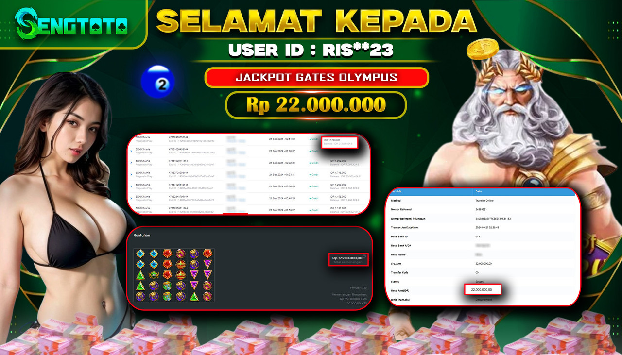 BUKTI PEMBAYARAN SLOT GATES OF OLYMPUS