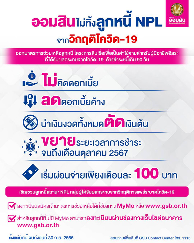 มาตรการช่วยเหลือลูกหนี้ NPL