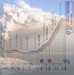 È SEMPRE PIÙ AMORE ETNA, CRONACA ROSA DELLA CORSA ROSA