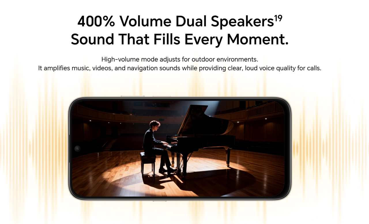 Powerful 400% Stereo Speakers