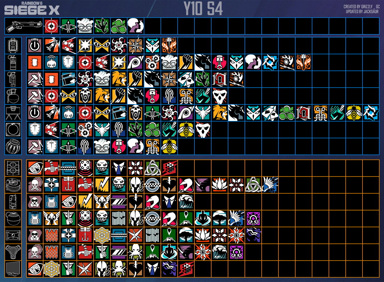Siege Operator Secondaries Y10S4