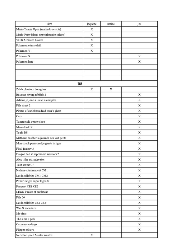 [ech] orphelina PS1, ps2, GC, DC, CDI... Liste-page-0012