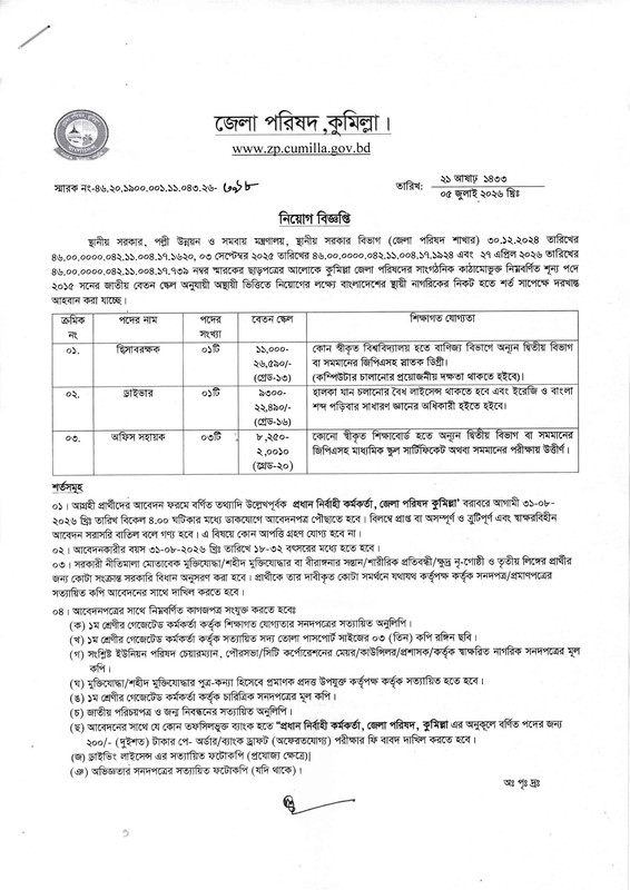 Zila-Parishad-Cumilla-Job-Circular-2026-PDF-1