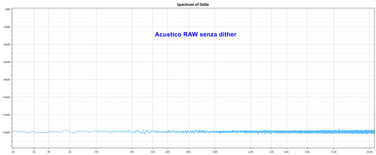acustico-RAW-senza-dither.jpg