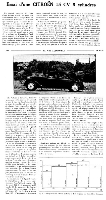 Essai 15-6 VA 1938-1
