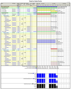 Activity-Gantt-Trucks-Asphalt03-2-Trucks-Asphalt-model-by-Rafael-Davilapng-Page1