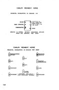 Cavalry-Regiment-HQ-shown-in-FM-2-5-Cavalry-Drill-Regulations-Horse-1944-2