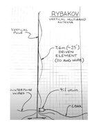 [Image: Rybakov-Multiband-Vertical.png]