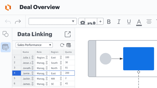 diagram for data linking