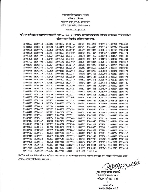 DOE-Laboratory-Assistant-Exam-Result-2026-PDF-1