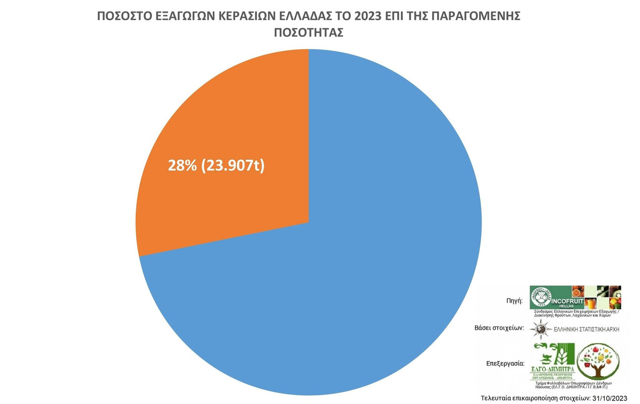 417385030-1074631903591600-6442124359321492623-n