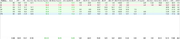 stats1
