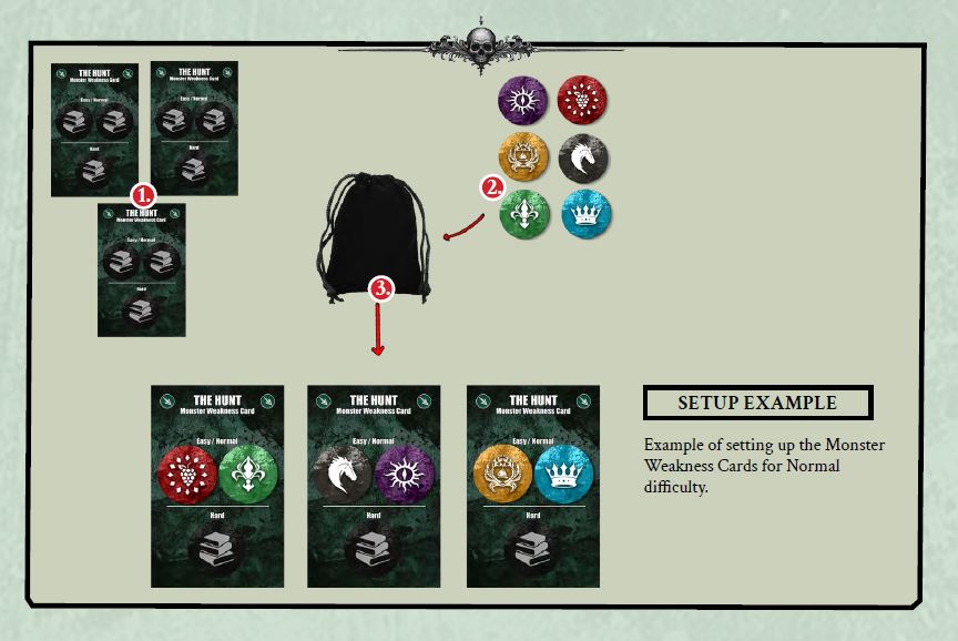 3 pict Scenario Book