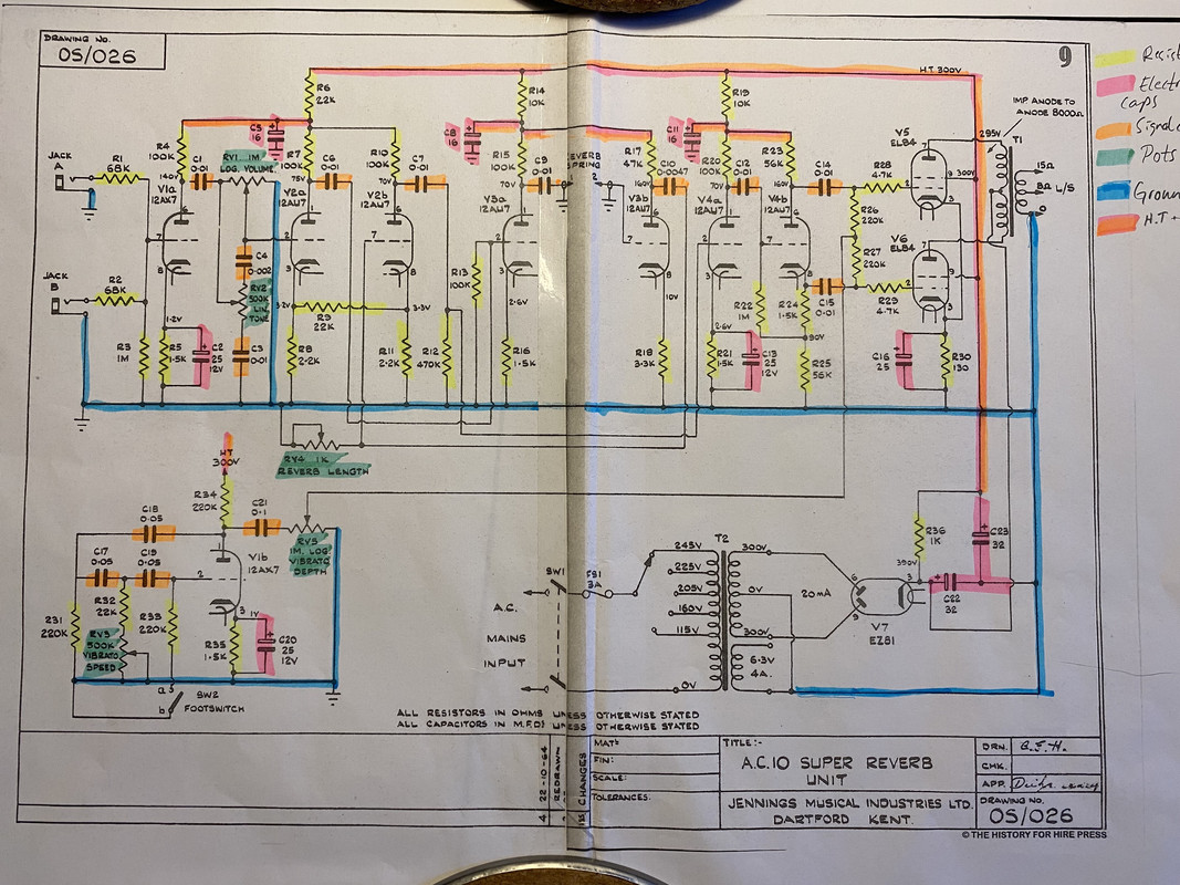 schema vox srt