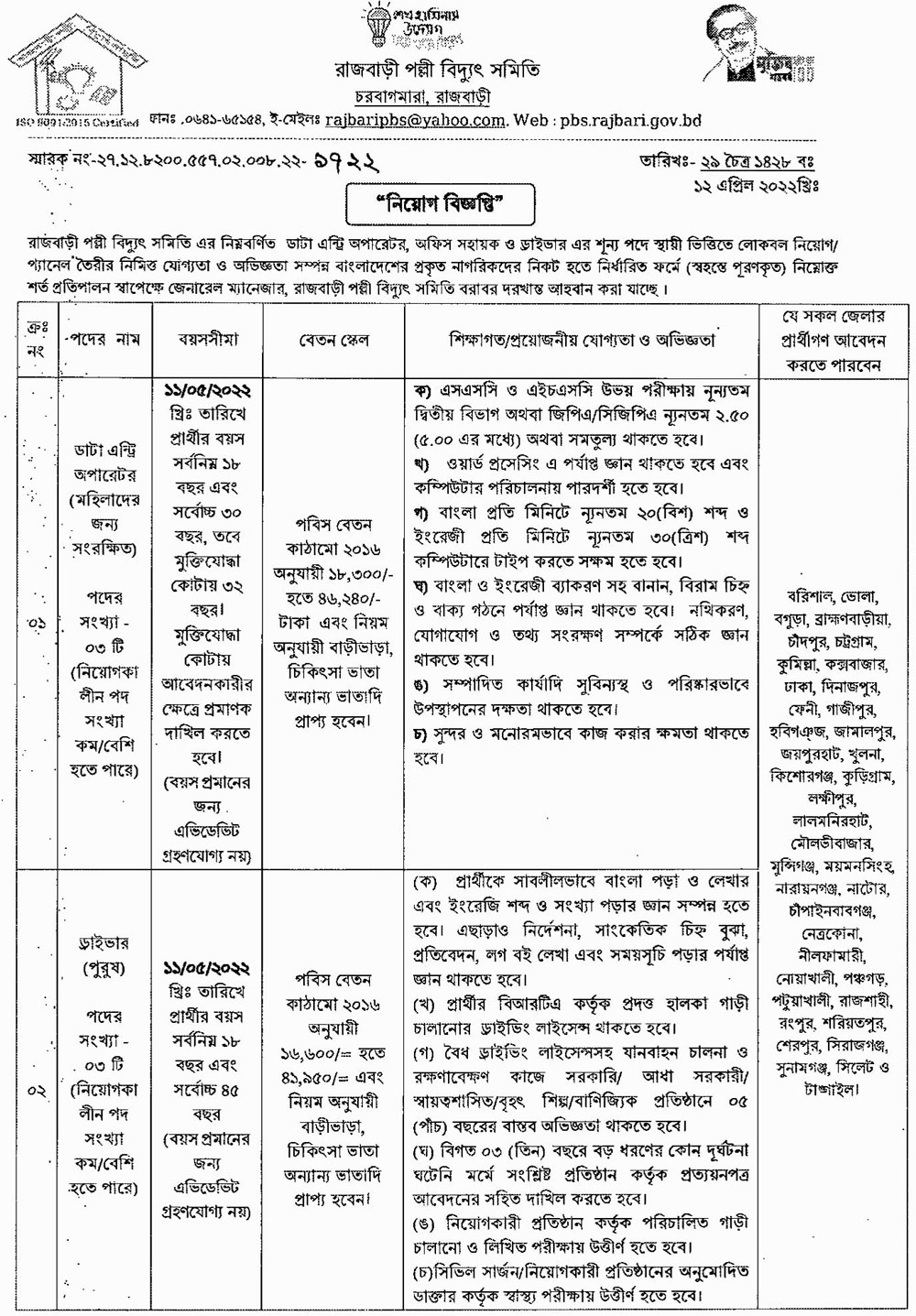 Rajbari District Palli Bidyut Samity Job Circular 2022