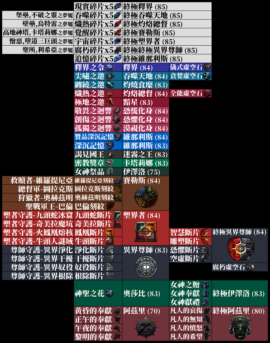 503 Service Unavailable