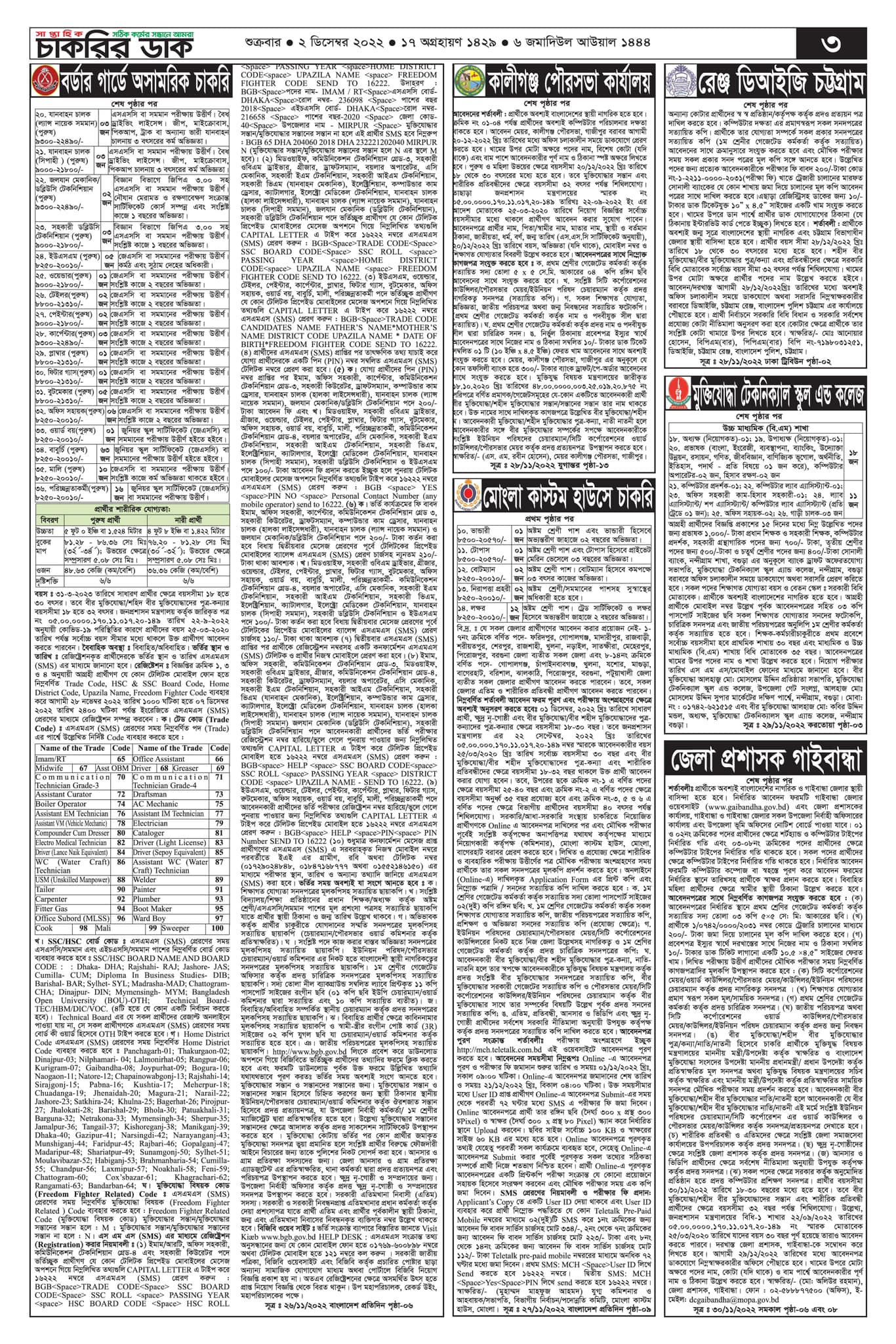 Chakrir khobor 2023