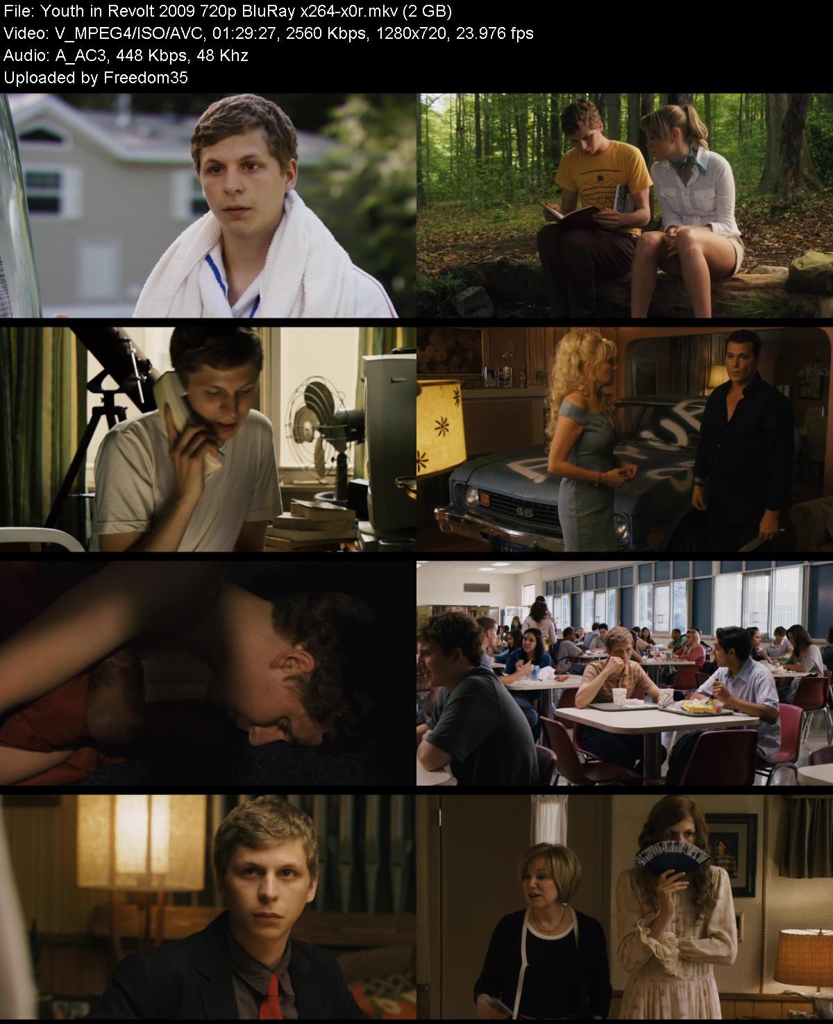 Youth-in-Revolt-2009-720p-Blu-Ray-x264-x