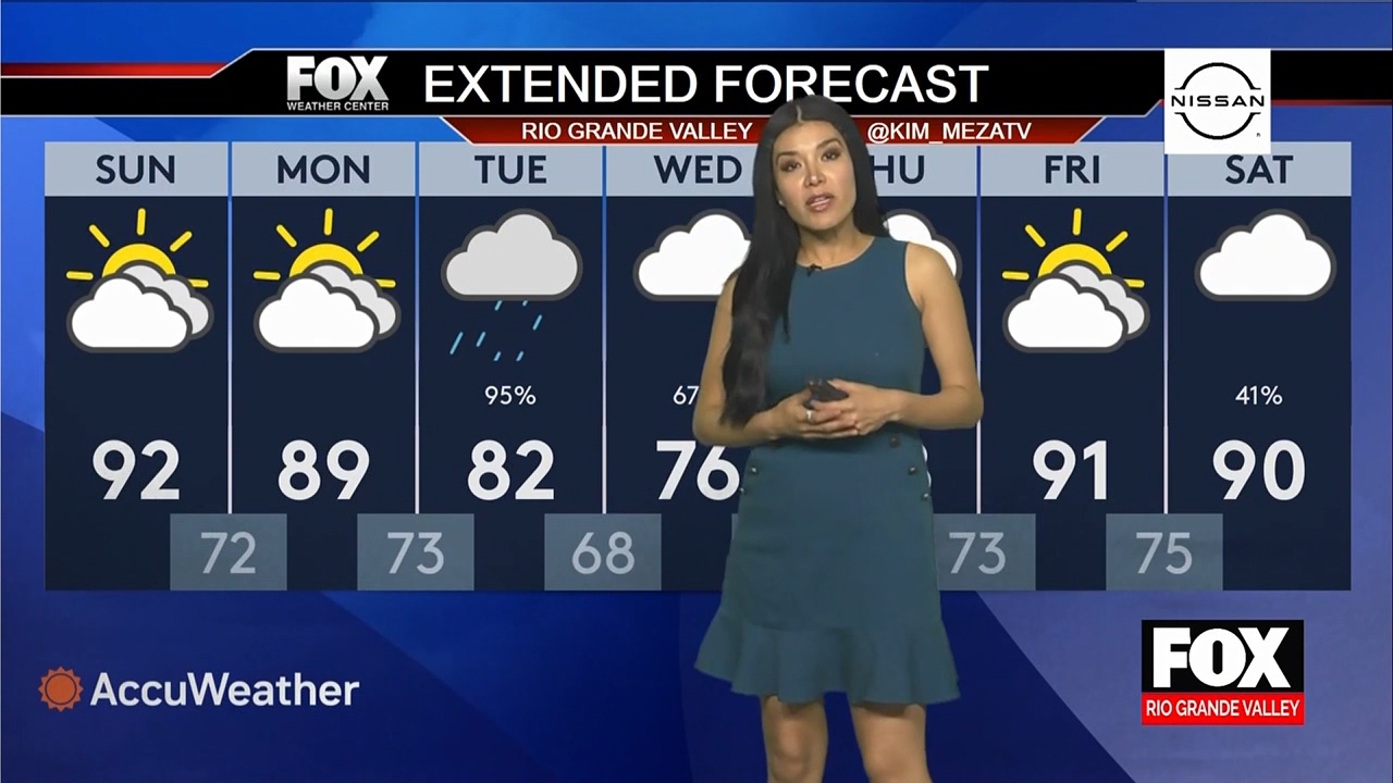 03.26 - 03.00.00 - Fox News Rio Grande Valley  ᴺᵉʷ..ts_snapshot_24.11.058