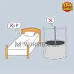 Soal Tebak Gambar Level 3