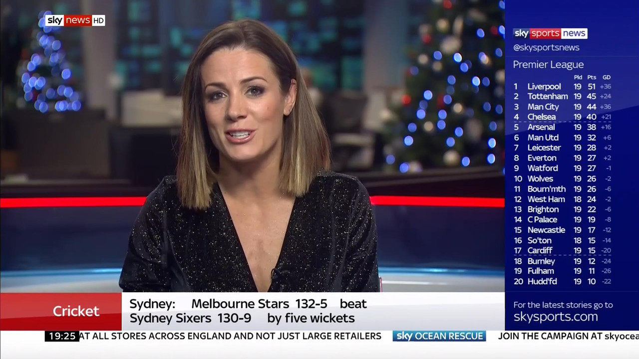 27 December - 19.00.00 - Sky News. All the latest news from Sky 