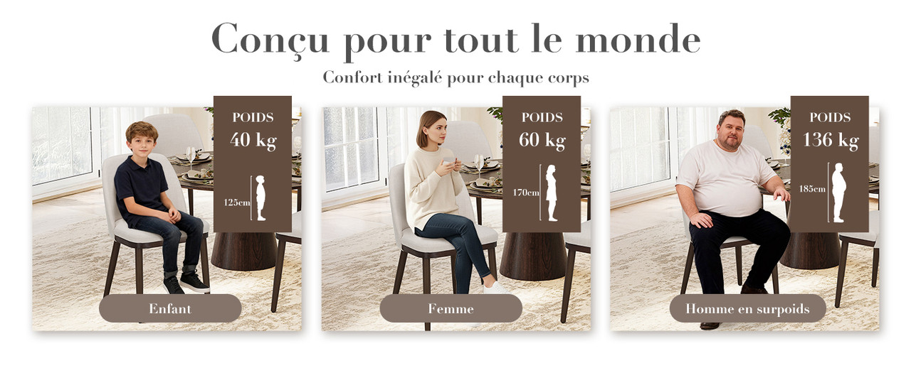 1464 600 模特对比图