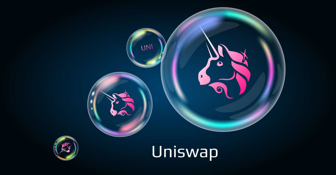 card image Uniswap показывает противоречивые сигналы