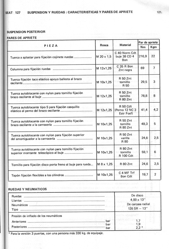 0002 manual de taller seat 127 (119)