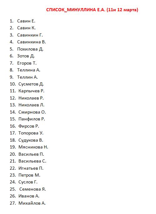 список_остеопат