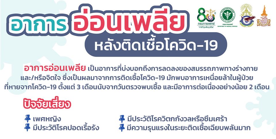 กรมการแพทย์เปิดเผยอาการ อ่อนเพลียหลังติดเชื้อโควิด 19
