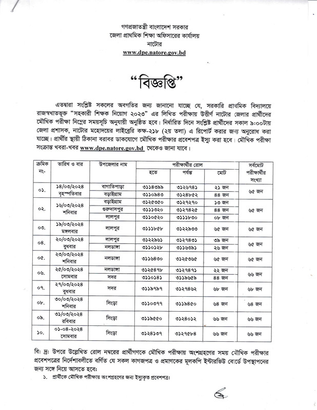 Primary-Natore-District-Viva-Date-2024-PDF-1