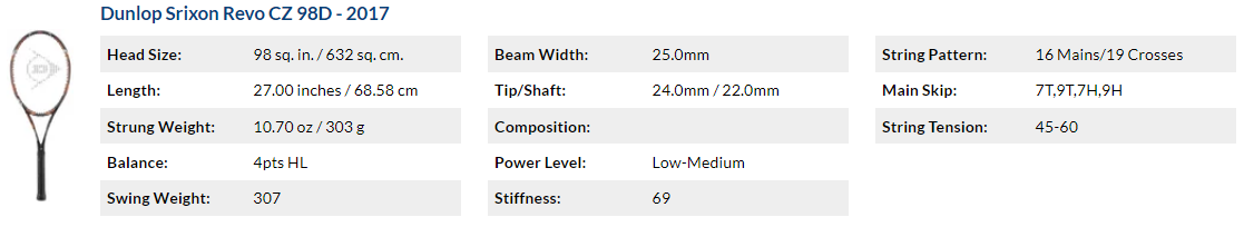 CZ98D.png