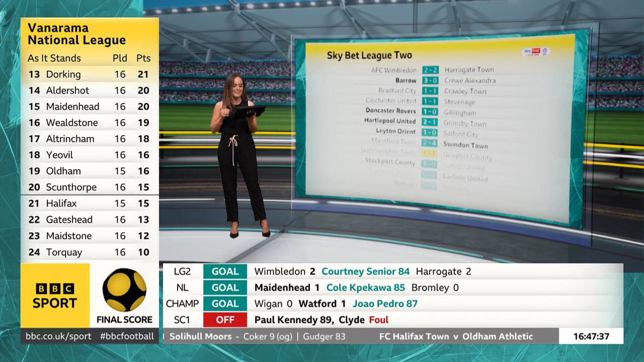 Final Score_20221029_16301730.ts_snapshot_00.18.41.229