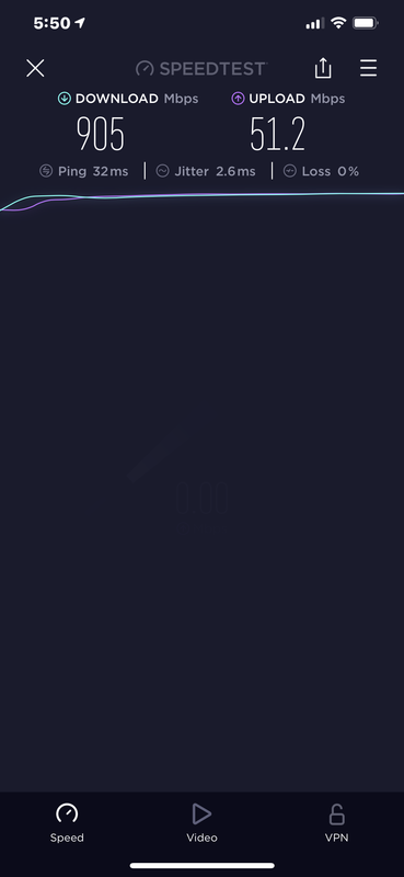 iPhone12Max900MpbsWithLXRouter