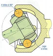téléchargement (2)