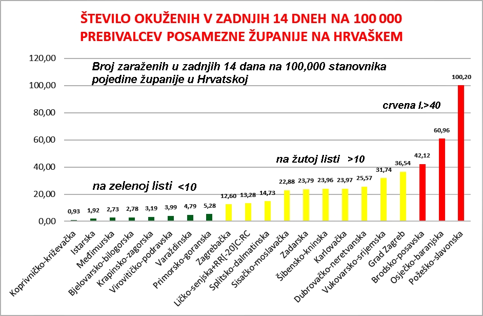 Da remiziramo... - Page 45 1-1