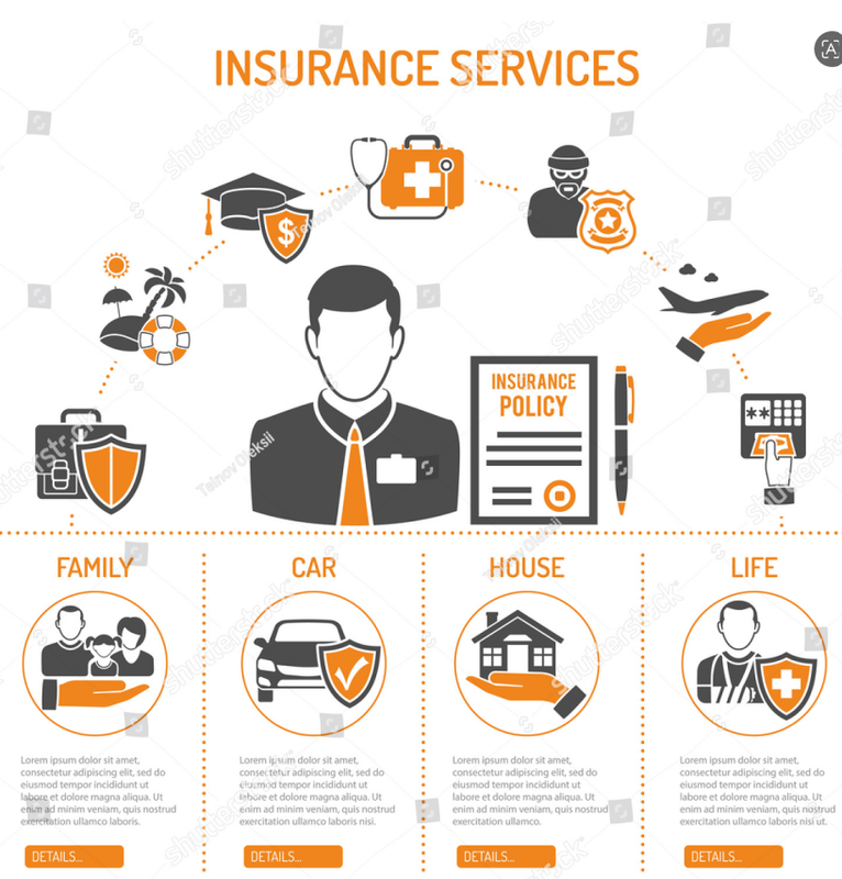 Insurance Services