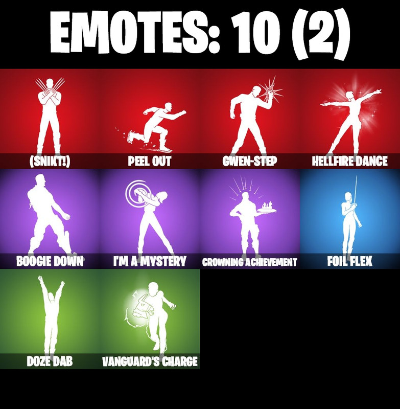 emotes comp