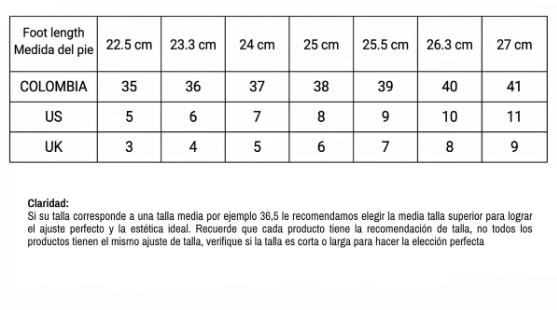 Guía de tallas