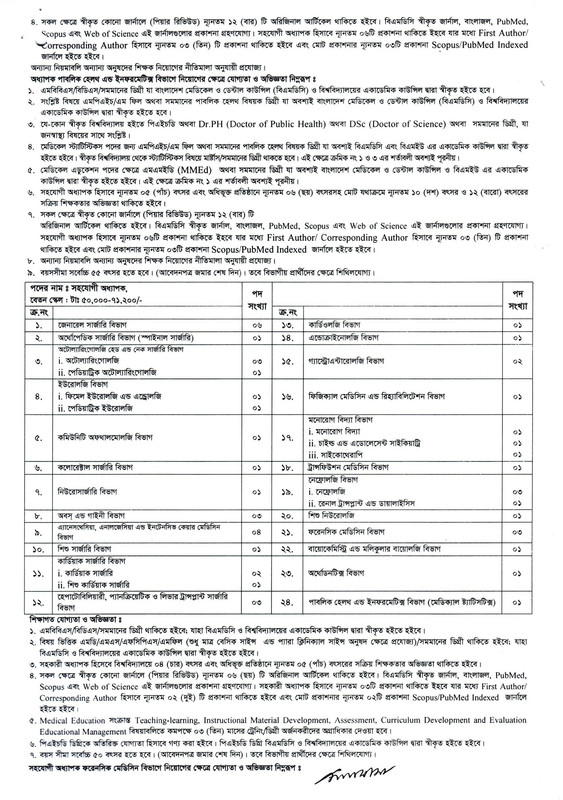 BMU-Job-Circular-2026-PDF-2