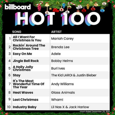 VA - Billboard Hot 100 Singles Chart 25-12 (2021)