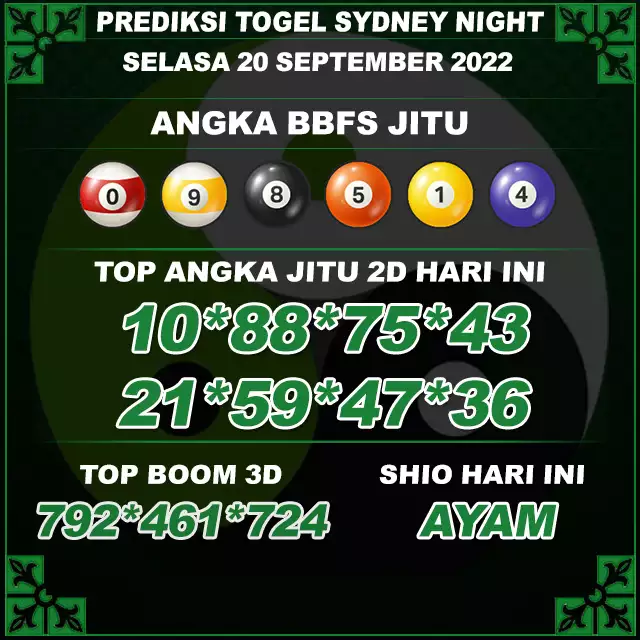 Forum Gambar Kode Syair Togel SDY
